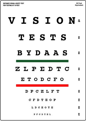 Eye Exam / Vision Test at ALEXANDER DAAS
